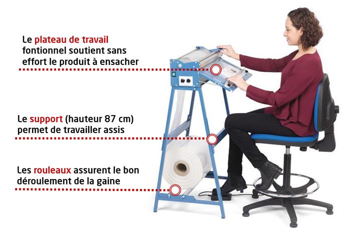 Les soudeuses les plus ergonomiques