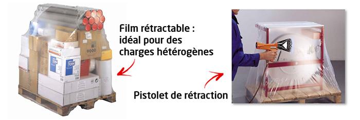 Film rétractable pour une charge hétérogène ou lourde