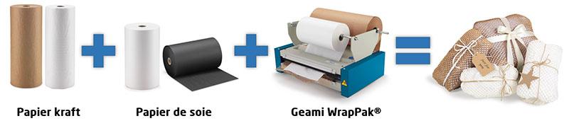 Quels sont les avantages du geami wrappak