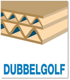 Kartonkwaliteit dubbelgolfkarton