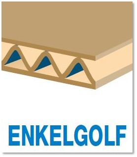 Kartonkwaliteit enkelgolfkarton