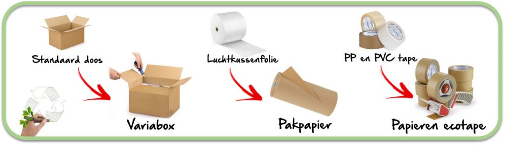 Verpak duurzaam met deze milieuvriendelijke dozen, pakpapier en verpakkingstape.