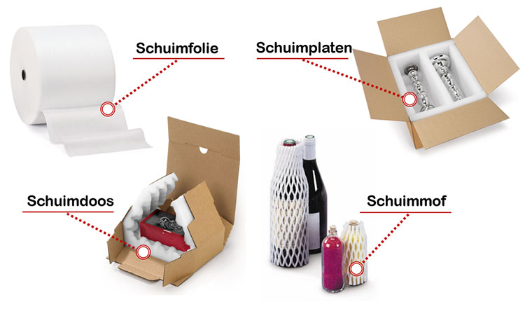 Verpakken met schuim: gebruik onder andere onze schuimfolie, schuimprofielen, schuimmoffen, schuimplaten en schuimdozen