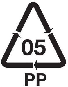 Verpakkingssymbool voor polypropyleen of polypropeen