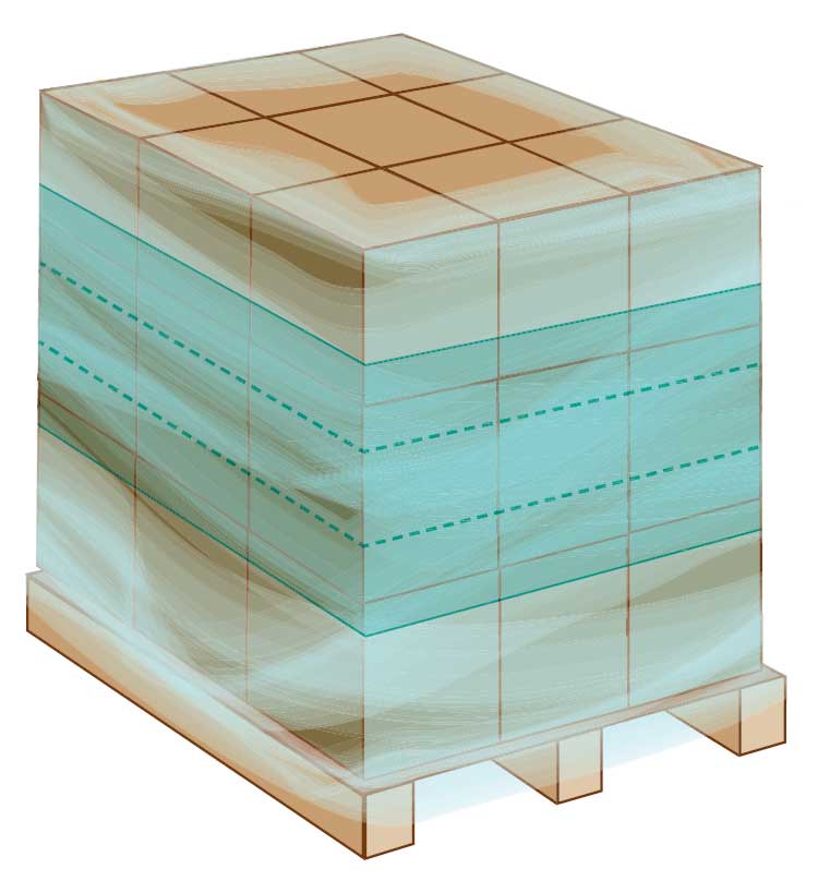 Aantal pallets per dag en soort lading