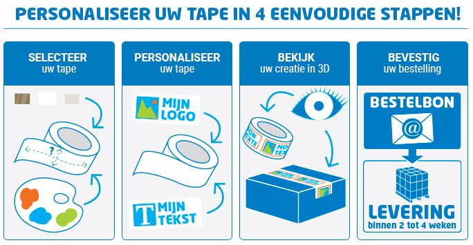 Rajaprint: personaliseer je tape in 4 stappen. 