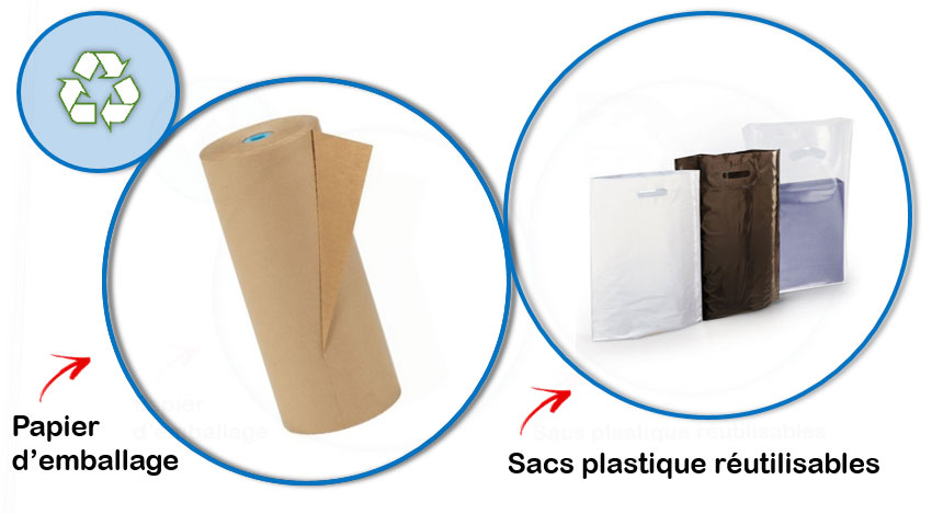 Tendance emballage : optez pour des alternatives durables.