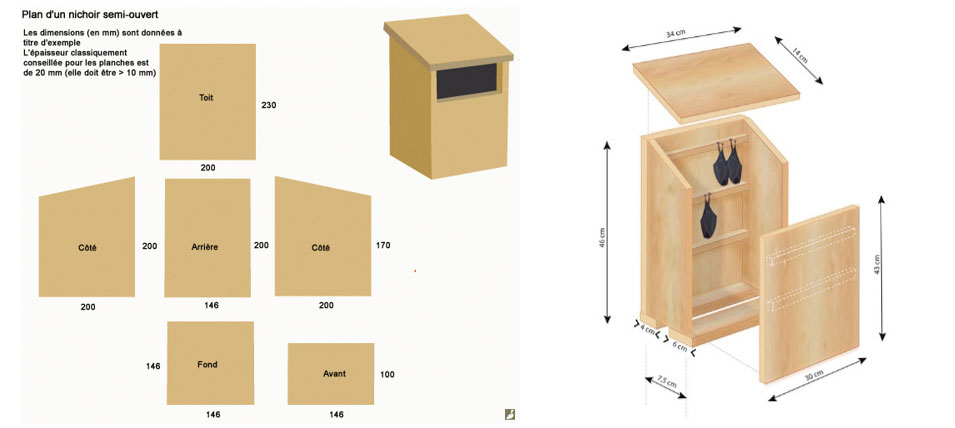 Recyclez Des Emballages Pour Vos Animaux Raja Blog