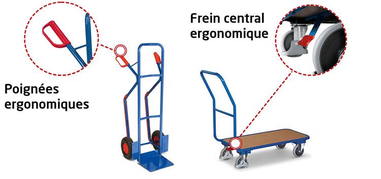 Chariot à frein central ergonomique et diable à poignées ergonomiques.