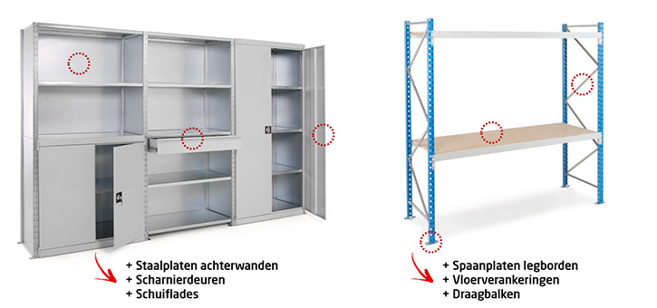 Magazijnrekken om zelf samen te stellen.