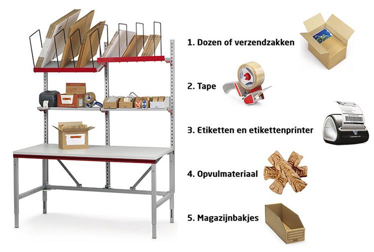 De 5 meest frequente verpakkingstools aan een paktafel