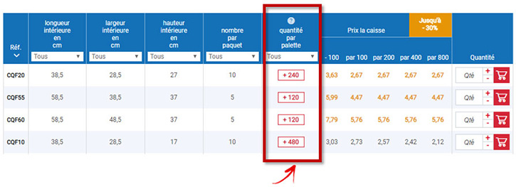 Livriason par palette chez RAJA