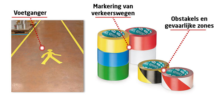 Wat zijn de voorschriften voor vloertape?