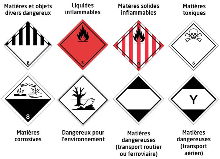 Étiquettes d'avertissement de Rajapack