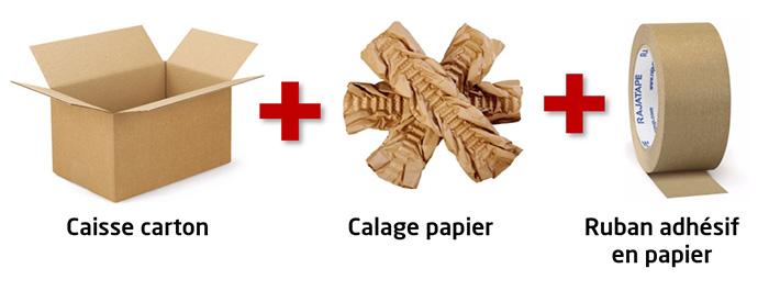 Utilisez des mono-matériaux pour vos emballages 