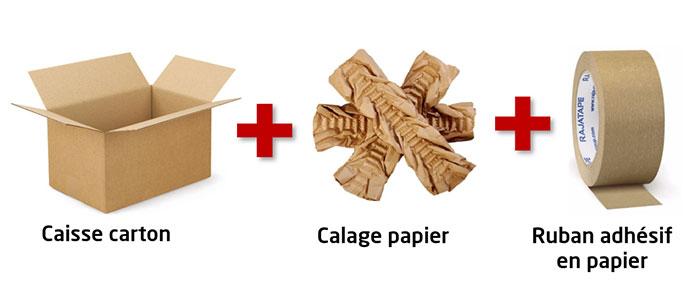 Utilisez des mono-matériaux pour vos emballages 