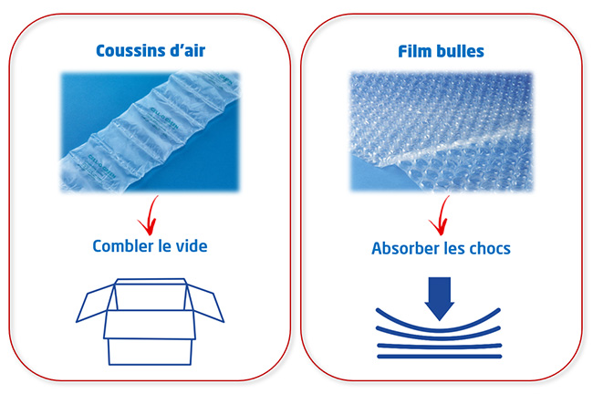 Types de calage air chez Rajapack