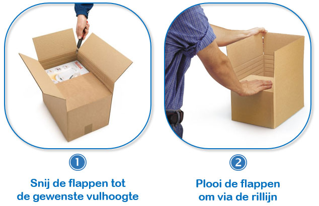 Hoe gebruik je een doos met variabele hoogte?