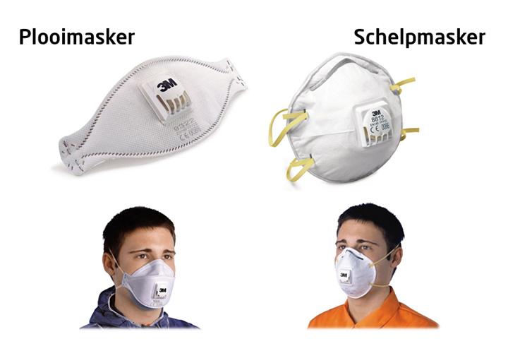 Plooimasker versus schelpmasker