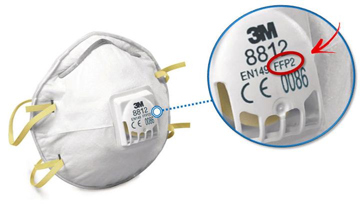 Indication de la classe FFP sur un casque antipoussière