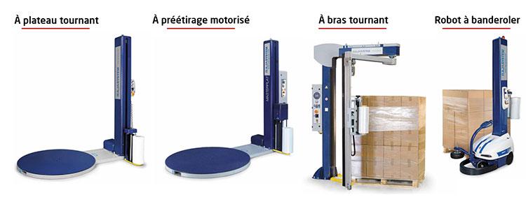 Banderoleuses pour emballer vos palettes machinalement