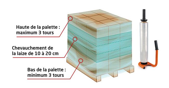 Filmez vos palettes manuellement avec du film.