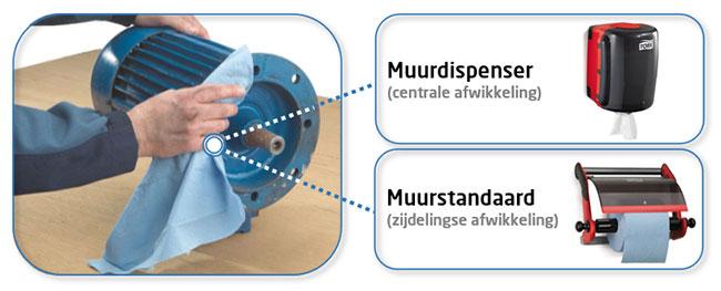 Voordelen van muurdispensers