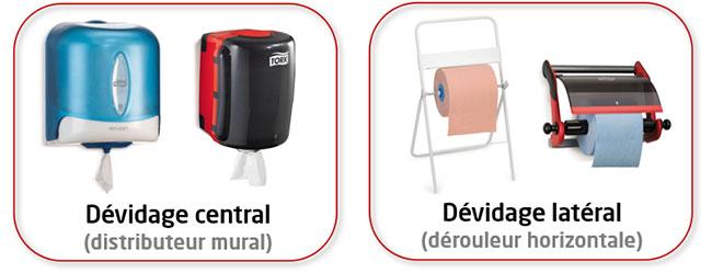 Bobines d'essuayge avec dévidage central ou latéral