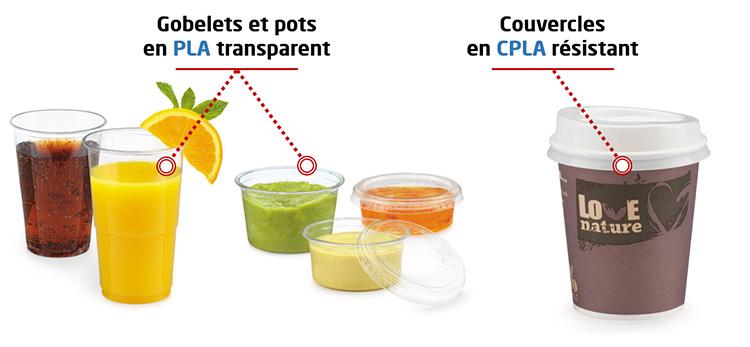 Gamme de gobelets en PLA bioplastique