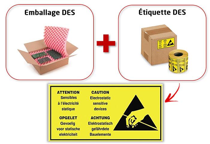 Étiquettes pour une protection contre la décharge électrostatique