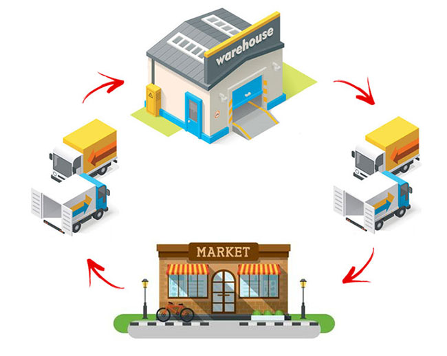 Van distributiecentrum naar winkel. 