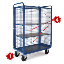 Robuuste en veelzijdige rolcontainer