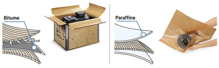 Papier goudronné armé ou papier kraft paraffiné