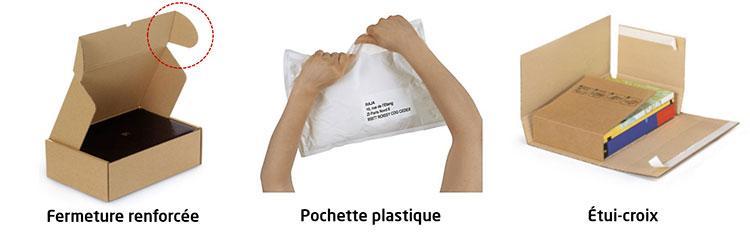 Évitez le vol en e-commerce avec une boîte ou pochette adaptée