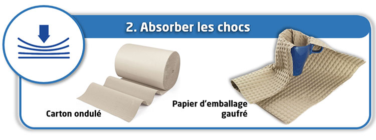 Absorber les chocs avec du papier