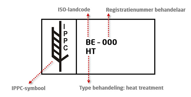 Details van het ISPM15 logo