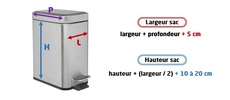 Sacs poubelle : nos conseils pour un choix judicieux. Sacs pour poubelles  rondes ou rectangulaires.