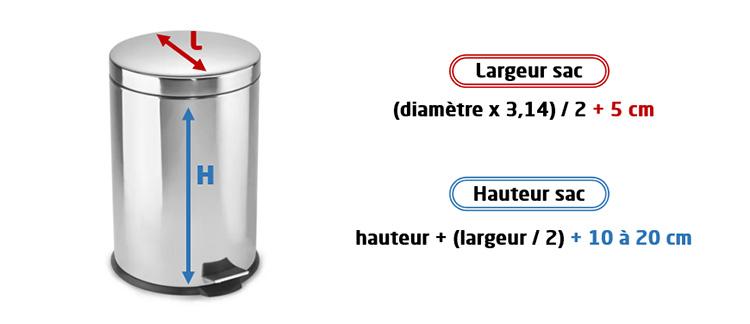 Sacs poubelle : nos conseils pour un choix judicieux. Sacs pour poubelles  rondes ou rectangulaires.