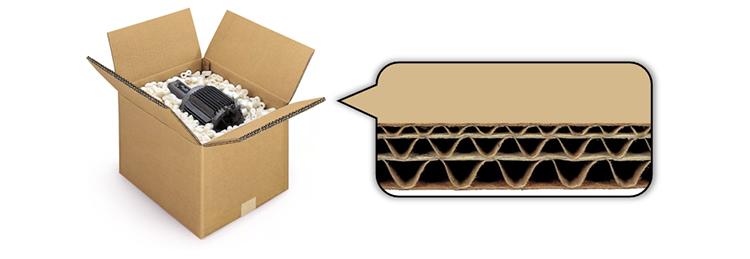 Dwarsdoorsnede van doos met drielaagskarton