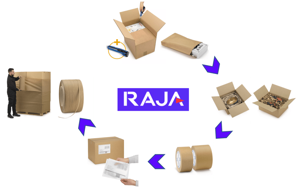 Papier monoverpakking RAJAPACK