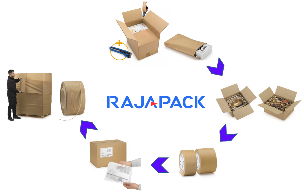 plusieurs emballages en carton avec le logo RAJAPACK