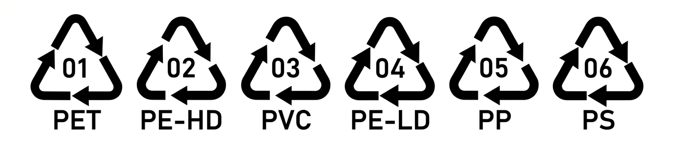 Les flux de déchèts plastique